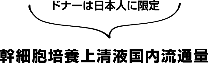 ドナーは日本人に限定 幹細胞培養上清液国内流通量